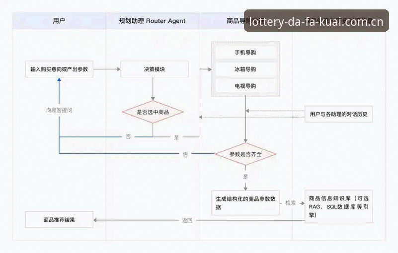 快三APP最新版本安装教程实用指南——从下载到使用的完整流程解析